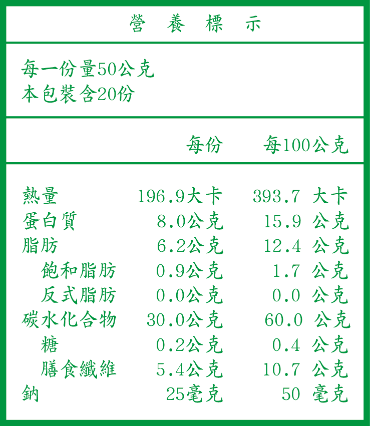 nutrition info